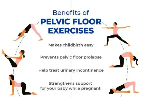 Pelvic Floor Exercises with faecal incontinence Uppingham