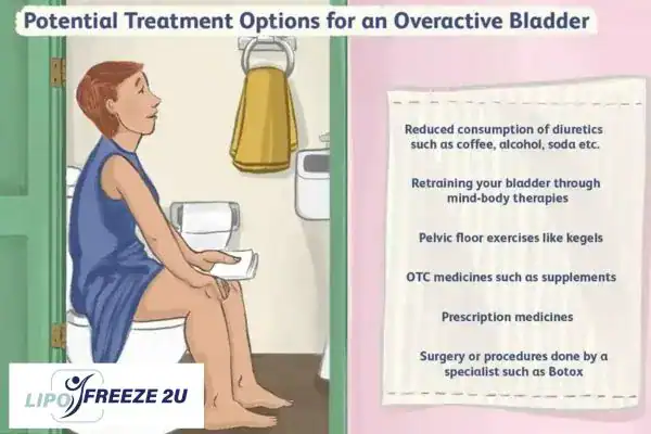 image of woman on toilet because of an overactive bladder Uppingham